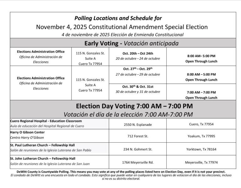 NOV 4, 2025 DE WITT COUNTY VOTING LOCATIONS – LAST DAY