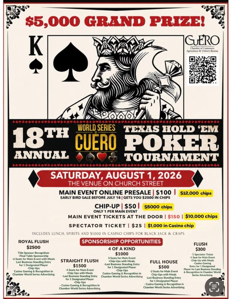 18th Annual World Series Texas Hold ’Em Brings High Stakes and Lone Star Drama